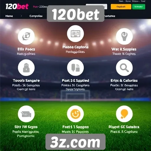 Análise das funcionalidades do site 120bet